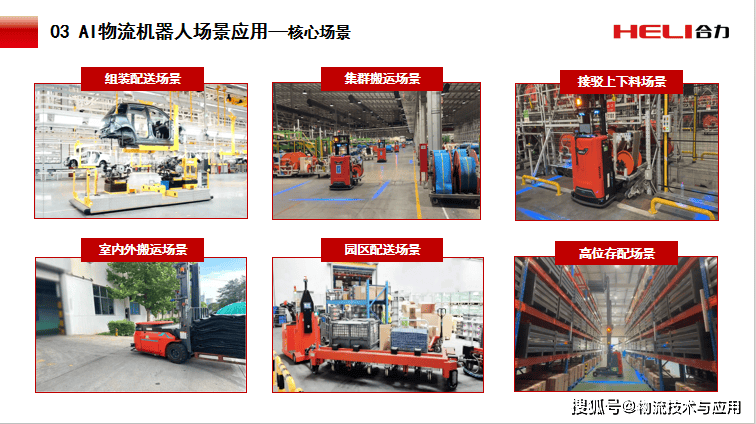 2025GSLC | 以AI物流機器人重塑物流場景新應用