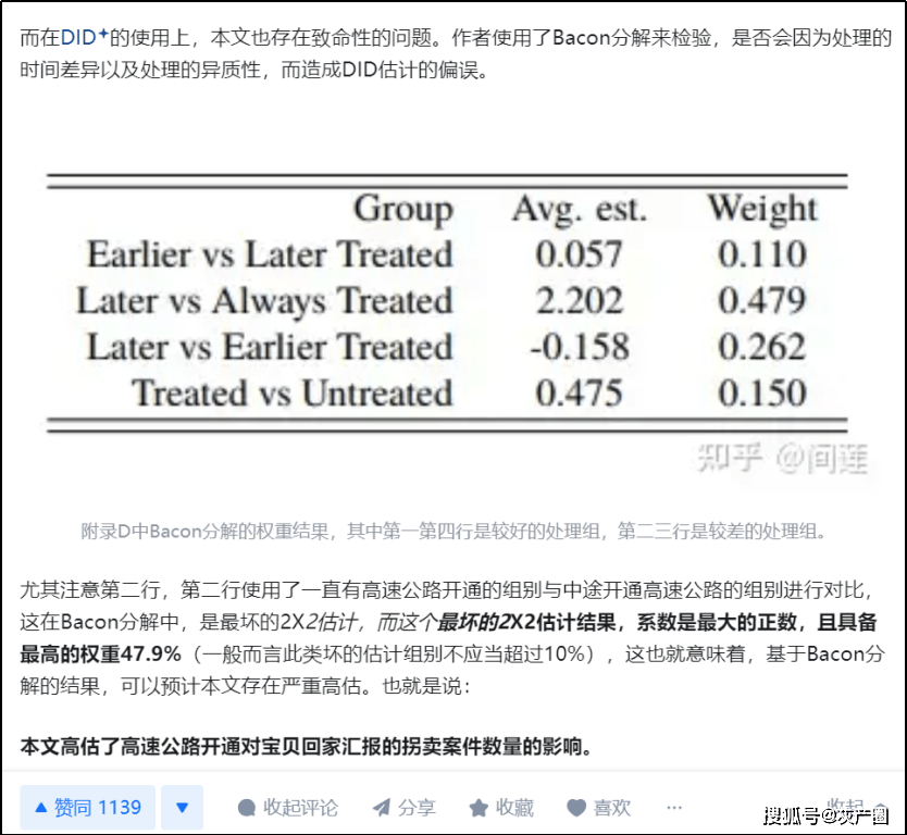 原創弱智論文越來越多了：高速公路有利於兒童拐賣？