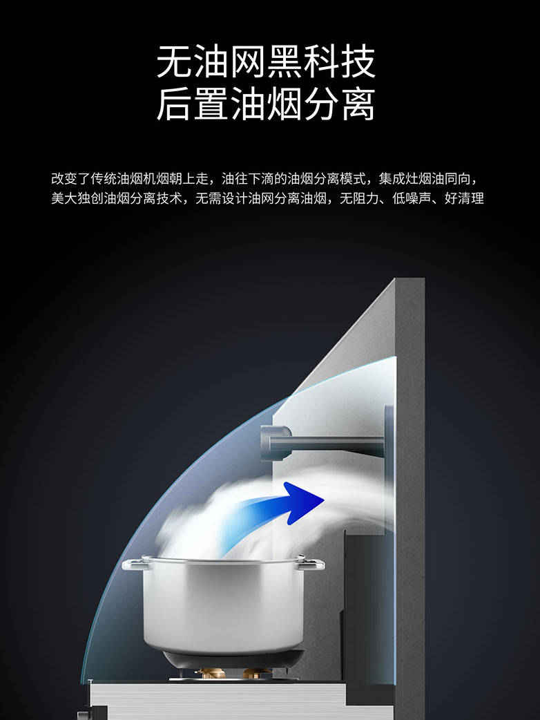 開啟2026廚房新篇章：告別手忙腳亂，用美大整合灶定義智慧烹飪新常態