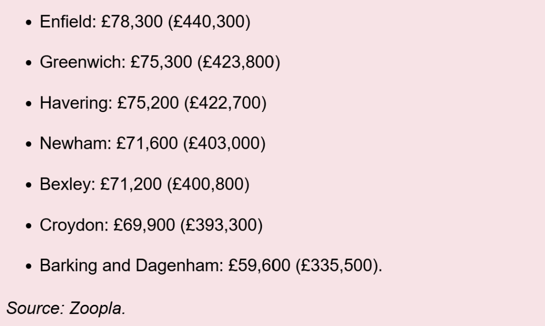 英國留學生籤和工籤一年大降10萬！淨移民降至20年最低！英歐談判脫歐重啟協議...