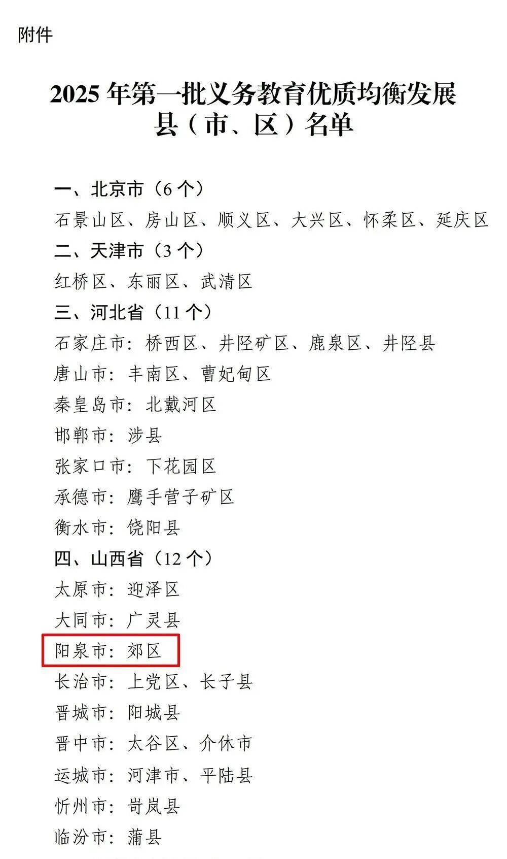 陽泉1地入選！教育部最新認定！