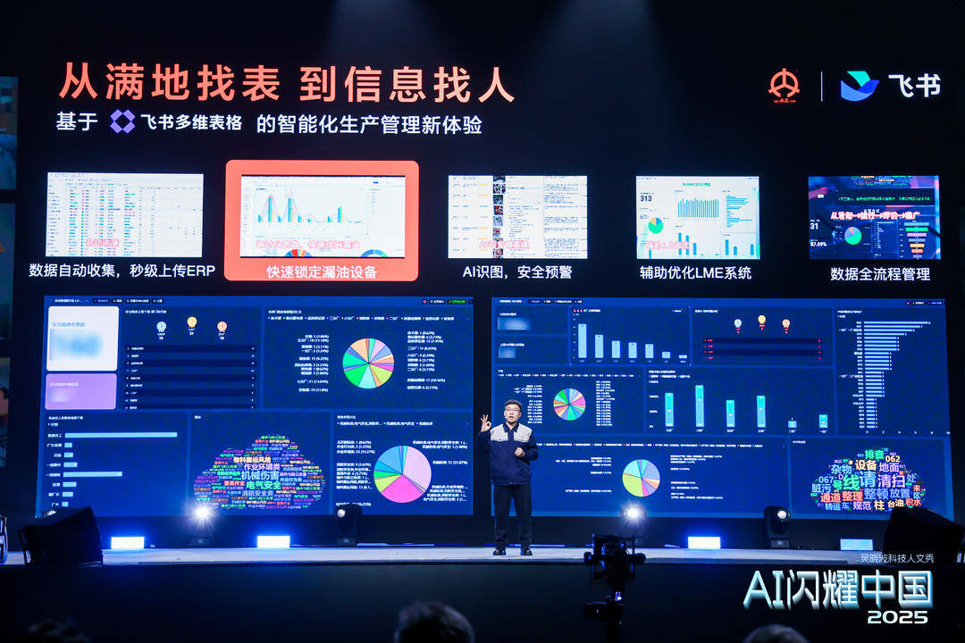 90後會計造出車間AI管家 每年為公司節約成本上百萬元