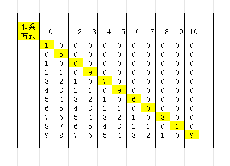 高效節能不打折，約翰生物質鍋爐賦能綠色生產生物質鍋爐廠家