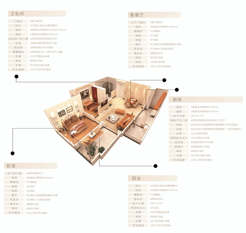 價格降到底！3.98萬元裝修60平米