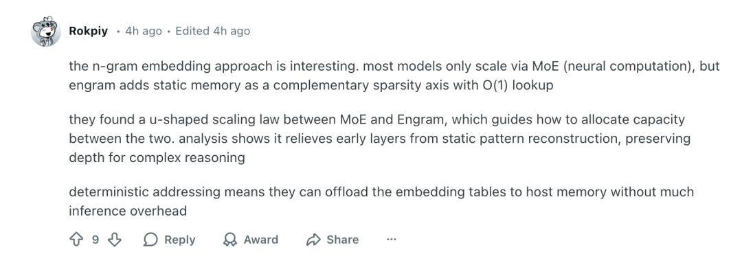 DeepSeek 突發梁文峰署名新論文：V4 新架構提前曝光？