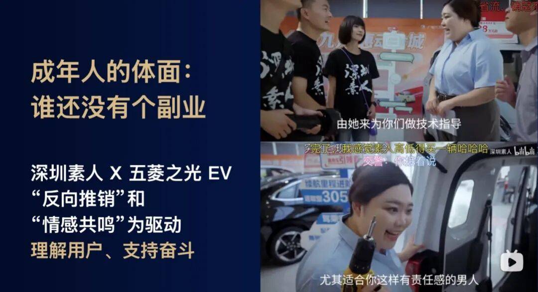 2026，解碼汽車營銷六大趨勢