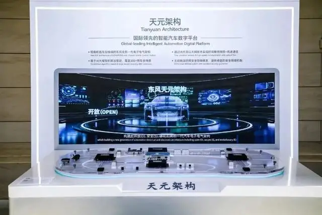 東風汽車六項科創成果入選國家級推薦目錄