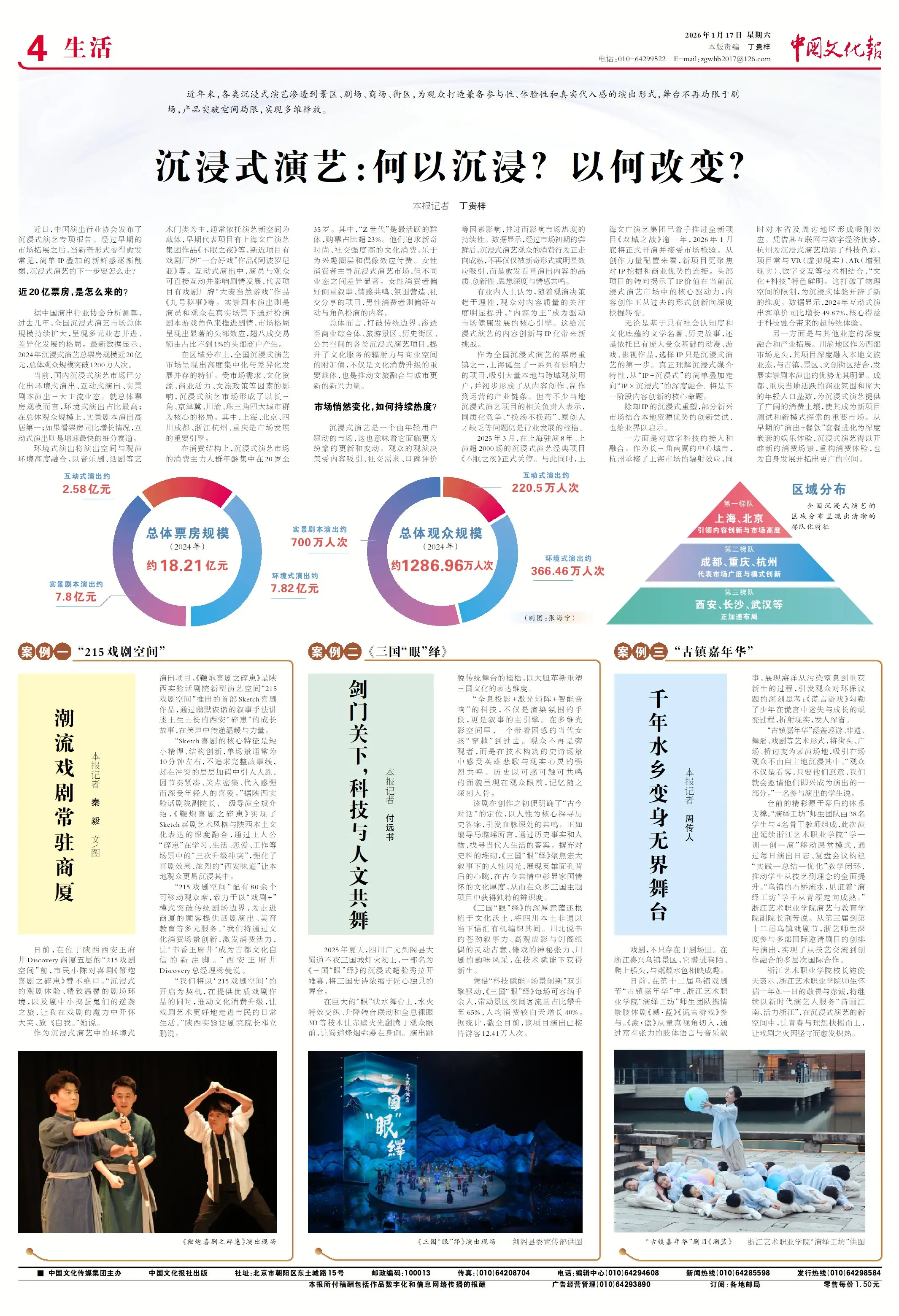 潮流戲劇常駐商廈
