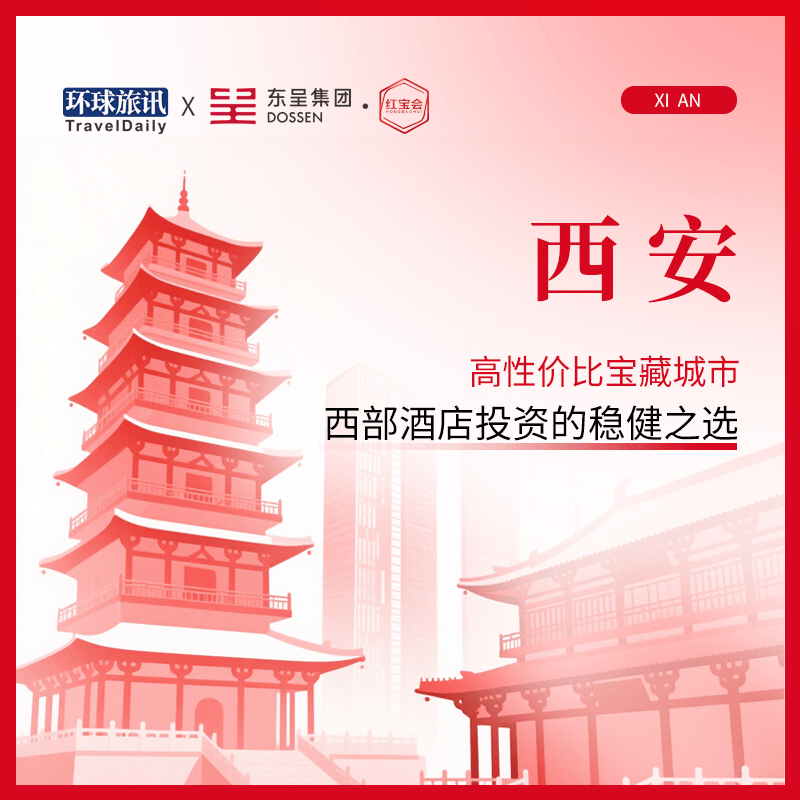 【收藏】環球旅訊研究院2025報告回顧與2026年報告發布計劃