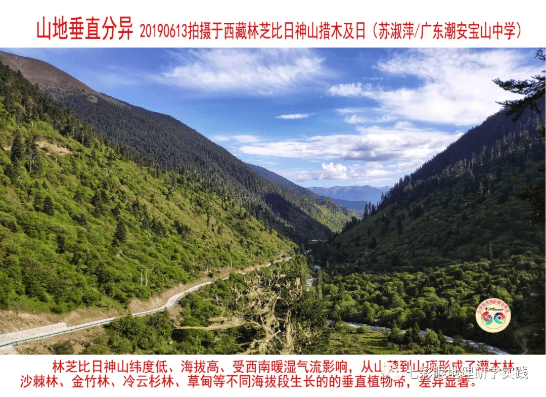 200個地理閱讀和命題的好素材