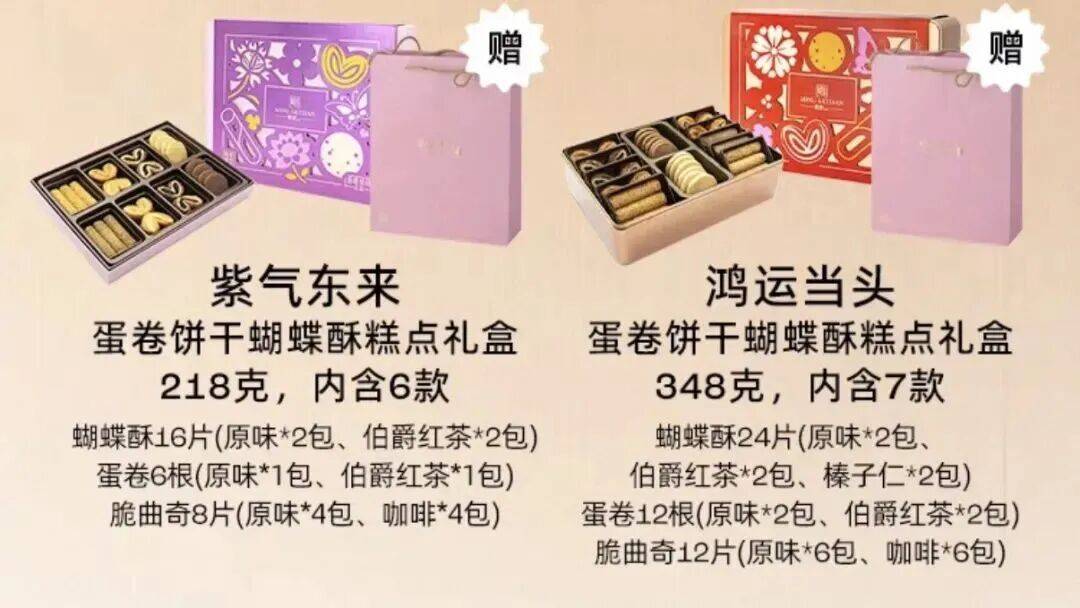 快放假了，美食公司都買些什麼好吃年貨回家？