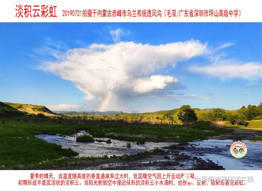 200個地理閱讀和命題的好素材