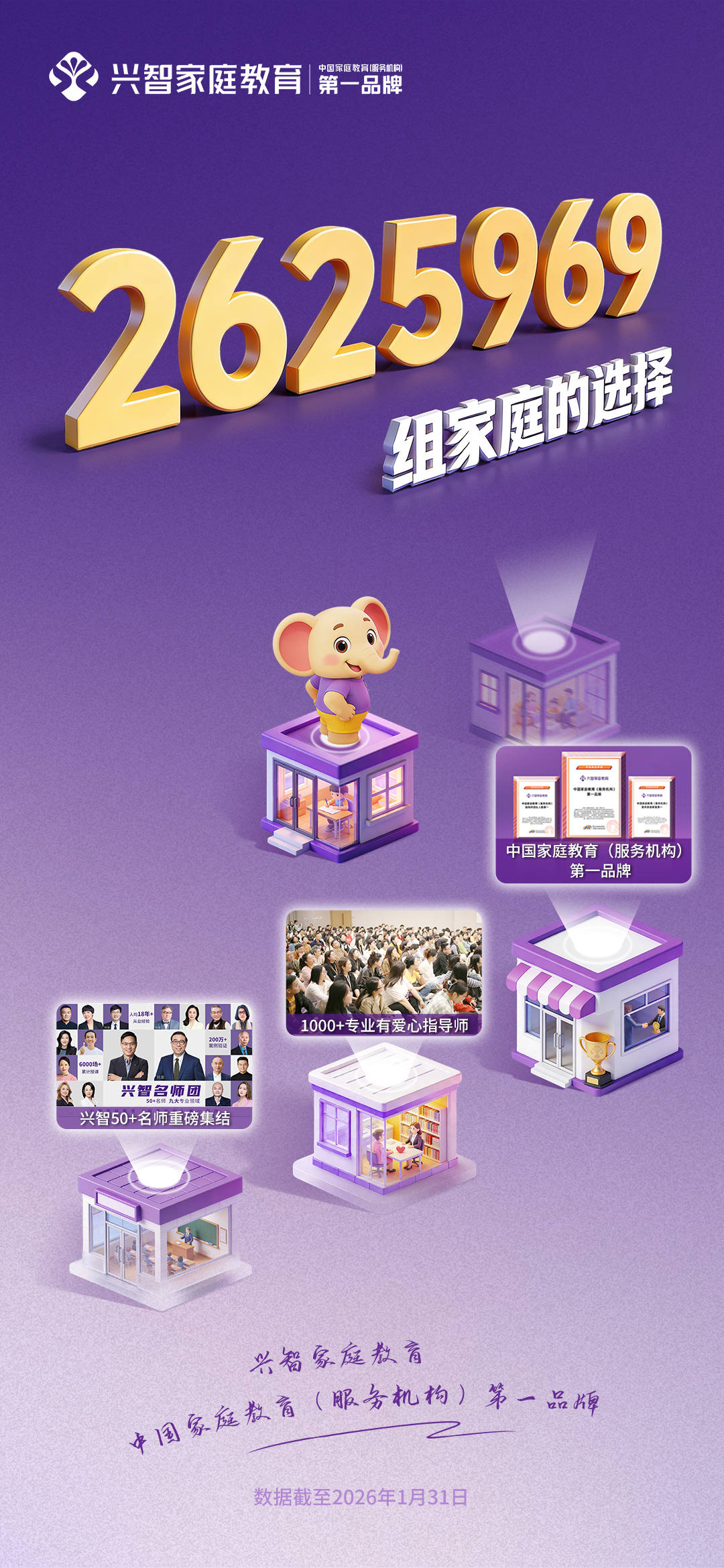 興智教育真實評價