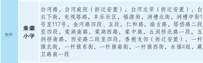 百年曆史的公立小學，入學有機率被統籌！成都雙流區棠湖小學介紹