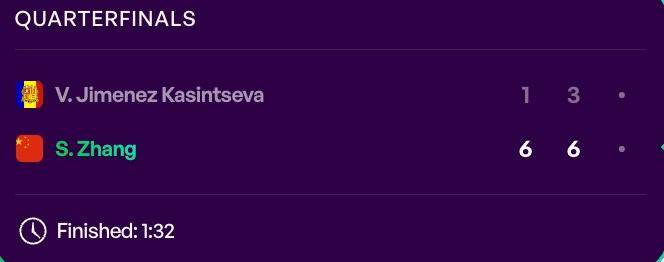 原創張帥戲劇性過關半決賽對手確定有望進決賽，從資格賽打起原因曝光