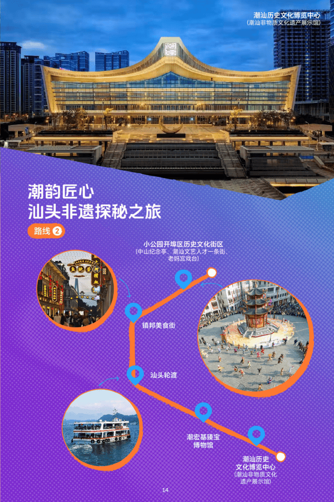 “遊在廣東”系列主題旅遊線路正式釋出