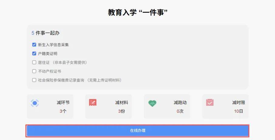 3月1日開始！2026年昆明市主城區小學一年級網上預登記操作指南請收好