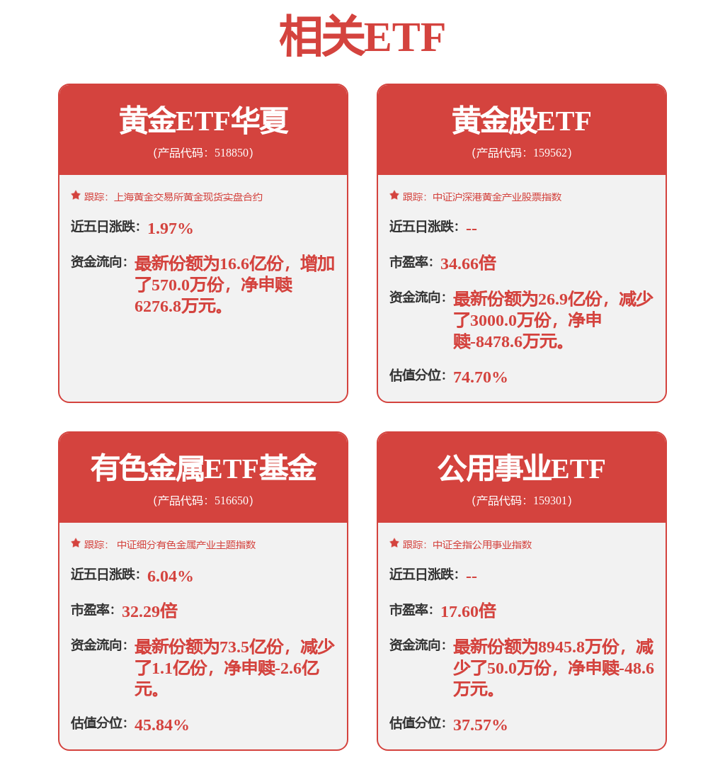 中國鋁業獲得發明專利授權：“一種自調式鍋爐空預器密封裝置”