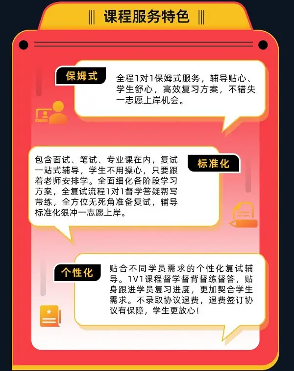 【簽訂協議·不過全退】2026考研複試一志願&調劑錄取班，雙重保障直達錄取！