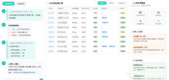 AI智慧體（數字員工）正式進入物流行業