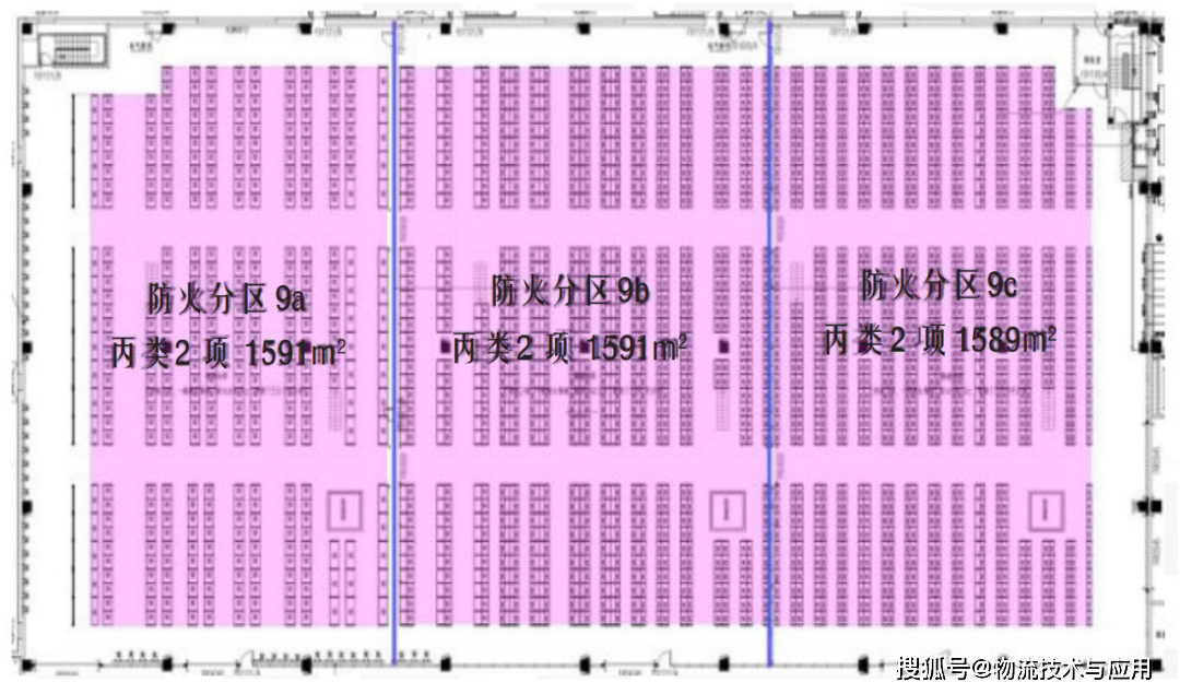 閣樓貨架倉儲消防設計最佳化分析
