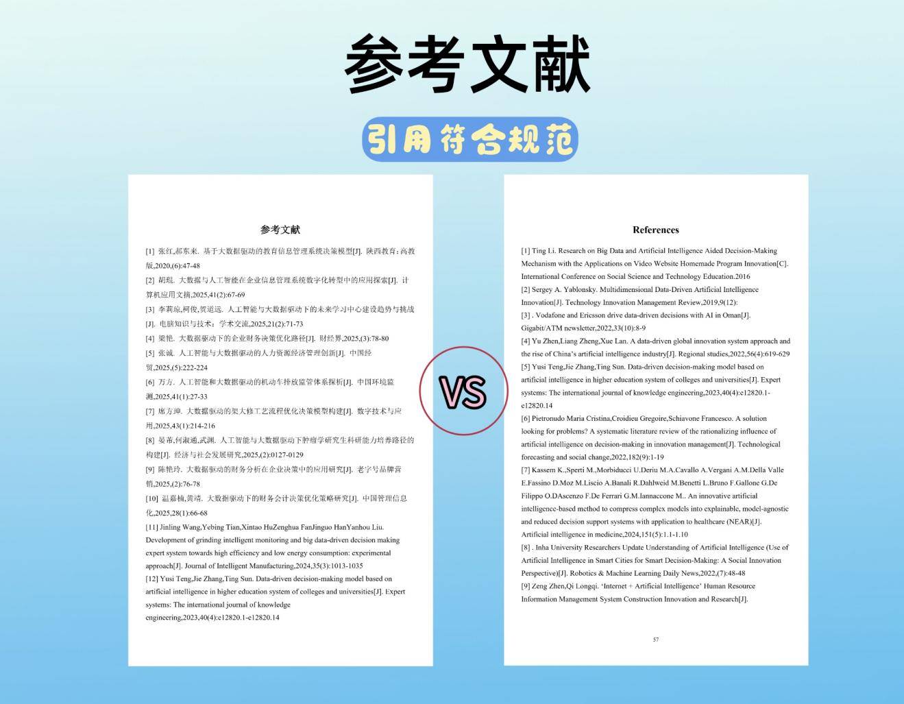 AI寫的論文查重能過麼？實測10款AI寫論文工具深度測評，多個期刊論文AI生成工具效果對比