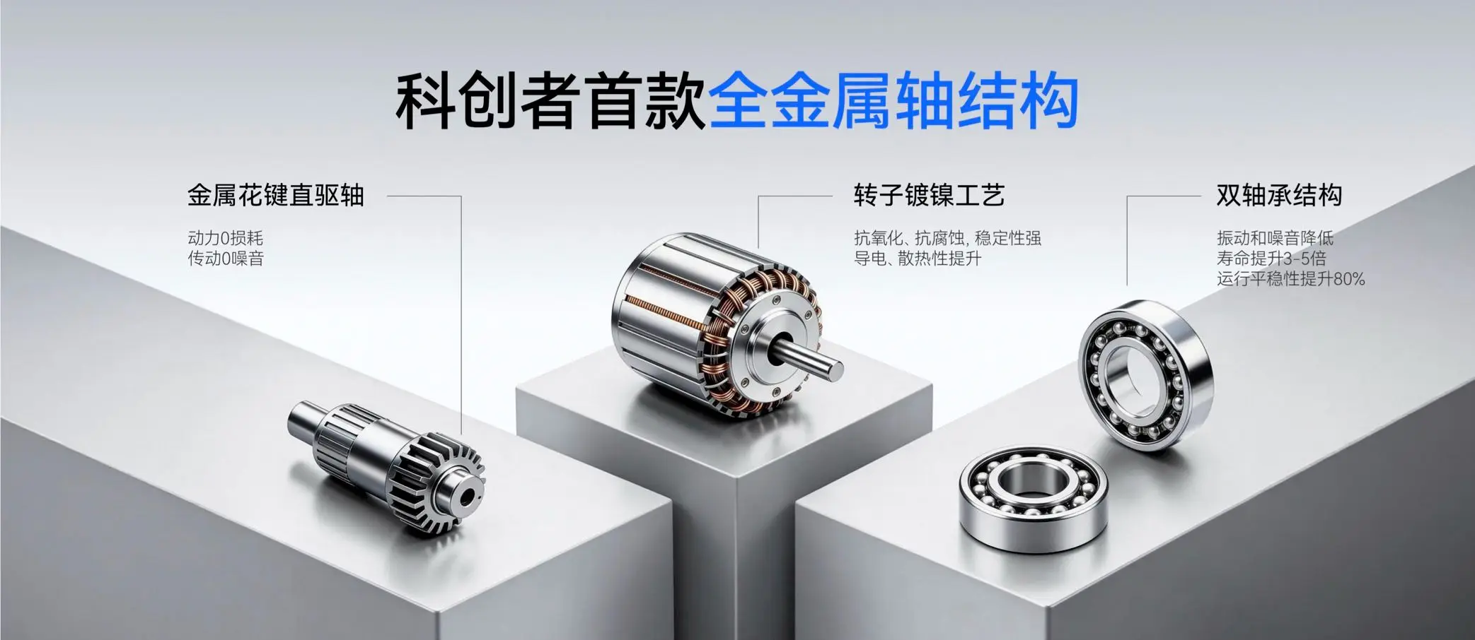 權威測評：智慧窗簾品牌推薦清單