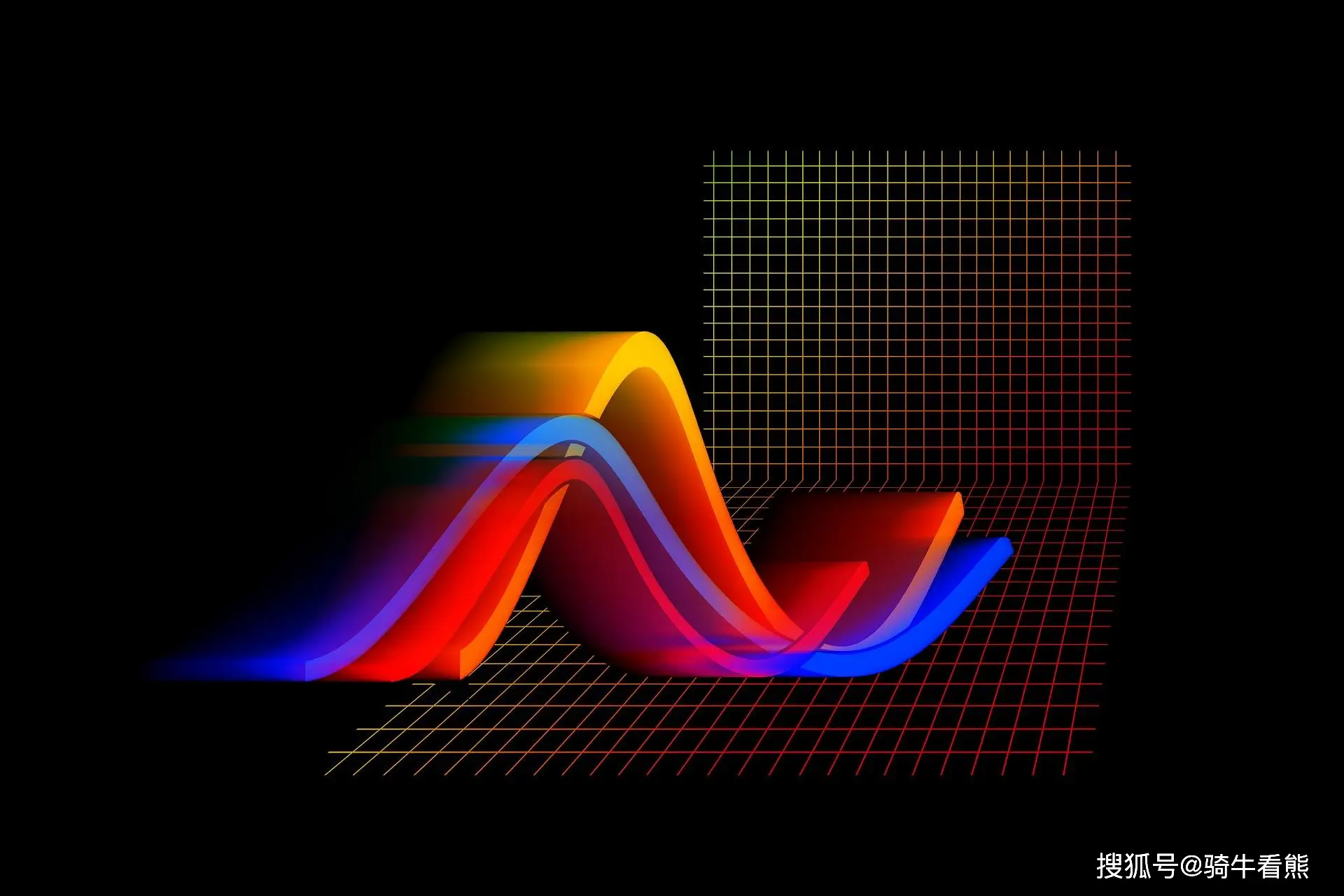 指數無護盤階段“漲跌看外圍”！題材快速輪動，還有哪些投資機會？