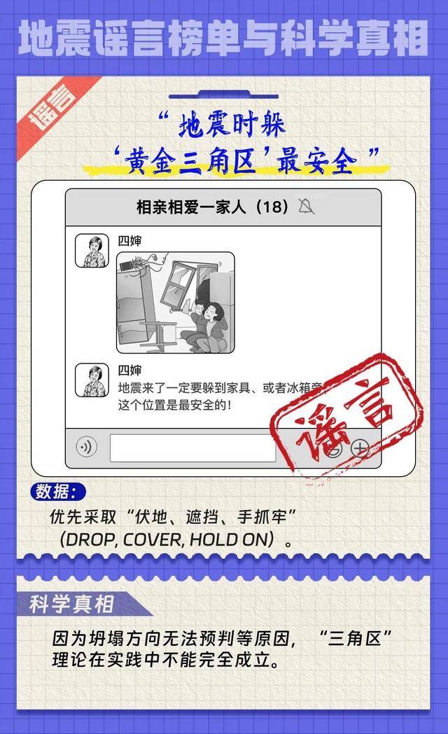 看見這種雲趕緊跑！動物搬家=末日降臨？這些地震謠言不可信