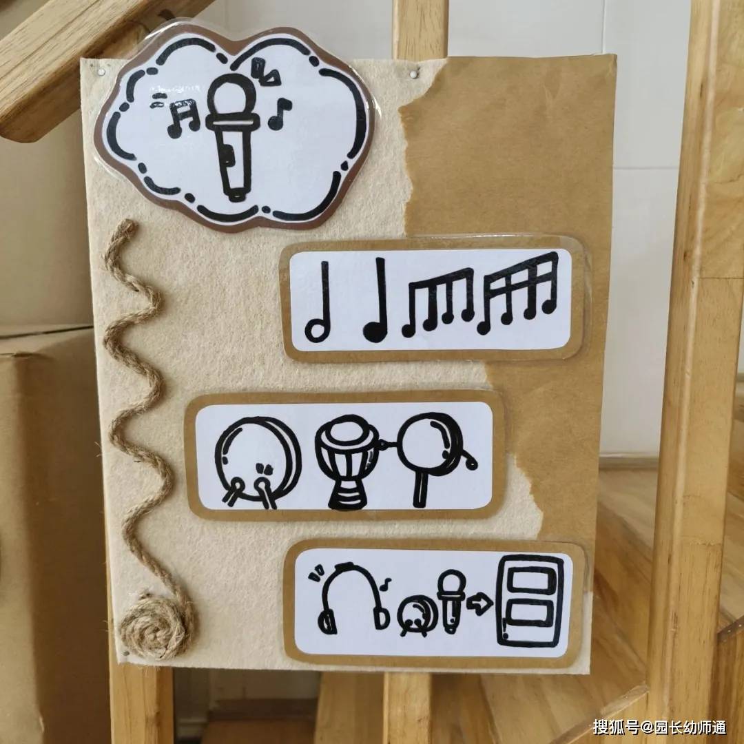 幼兒園一日生活環創合集，可愛又有趣！看過的幼師都收藏了！