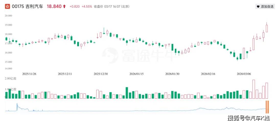 原創極氪8X，給了吉利汽車狠狠一腳！