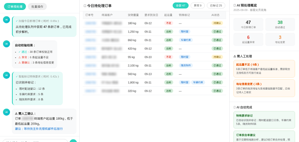 洞隱科技簽約廣津物流，AI數字員工深度落地物流行業