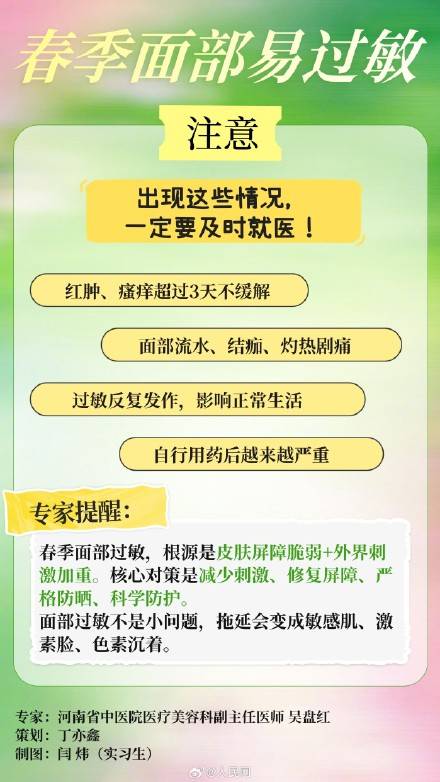 轉發收藏！春季皮膚過敏自救指南