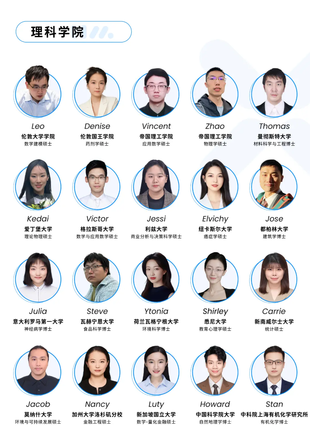 陸續開始！@全體北美留學生