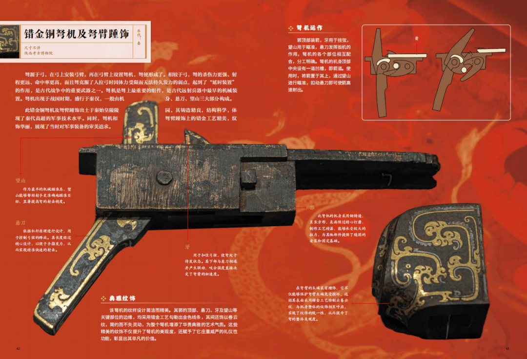 琺琅器、漆器、文房、壁畫、繪畫、書法、衣冠、珠寶、兵器、建築，《國粹全書》