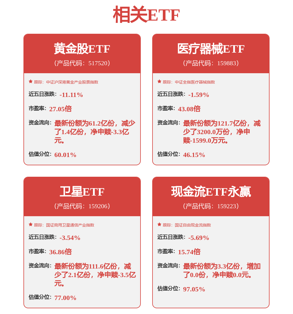 長城汽車中標：濰坊濱海經濟技術開發區消防救援大隊採購電子驗收單公示