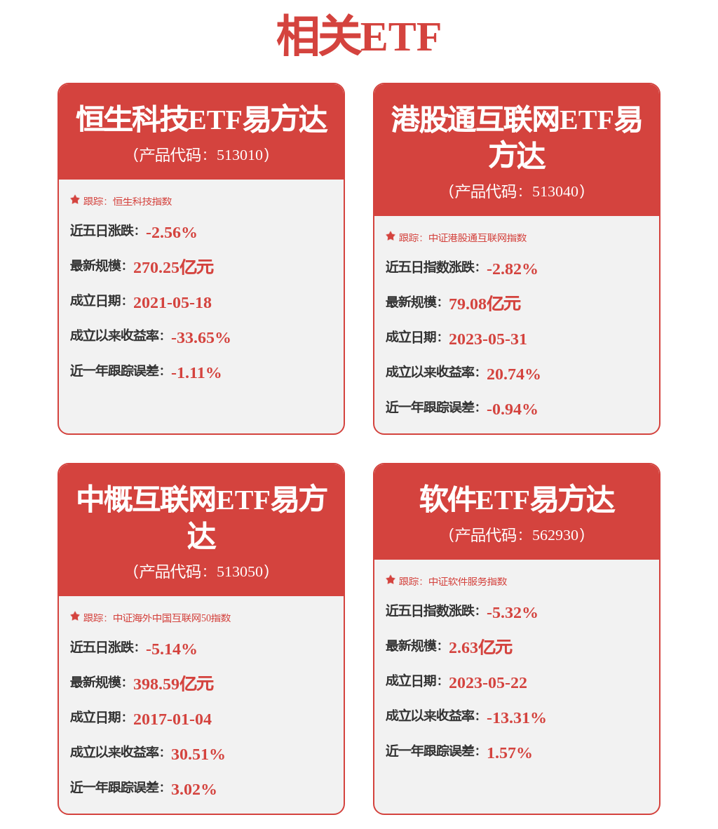 恒生電子中標：成都銀行綜合理財系統監管升級改造採購專案中標結果公告