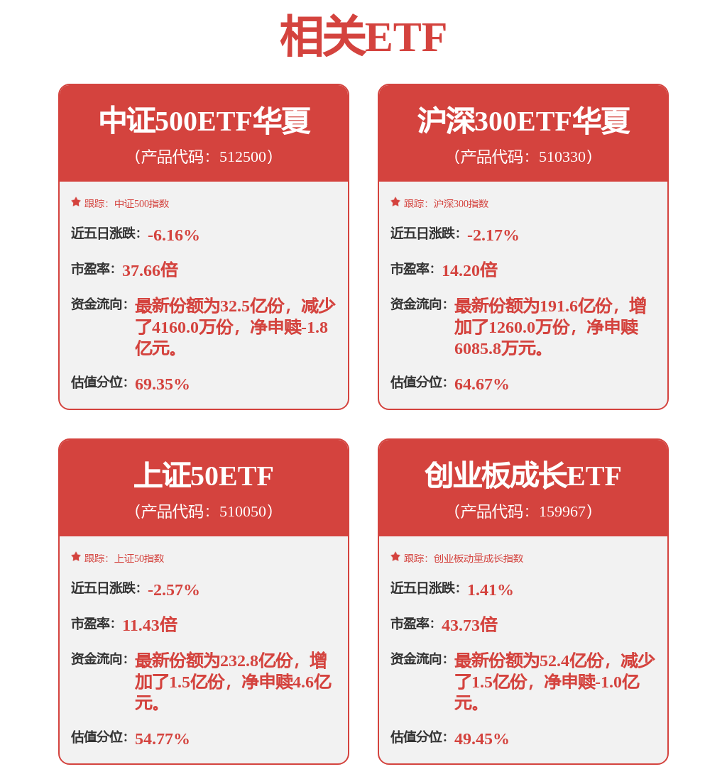 工商銀行獲得發明專利授權：“身份認證方法、裝置、儲存介質及電子裝置”