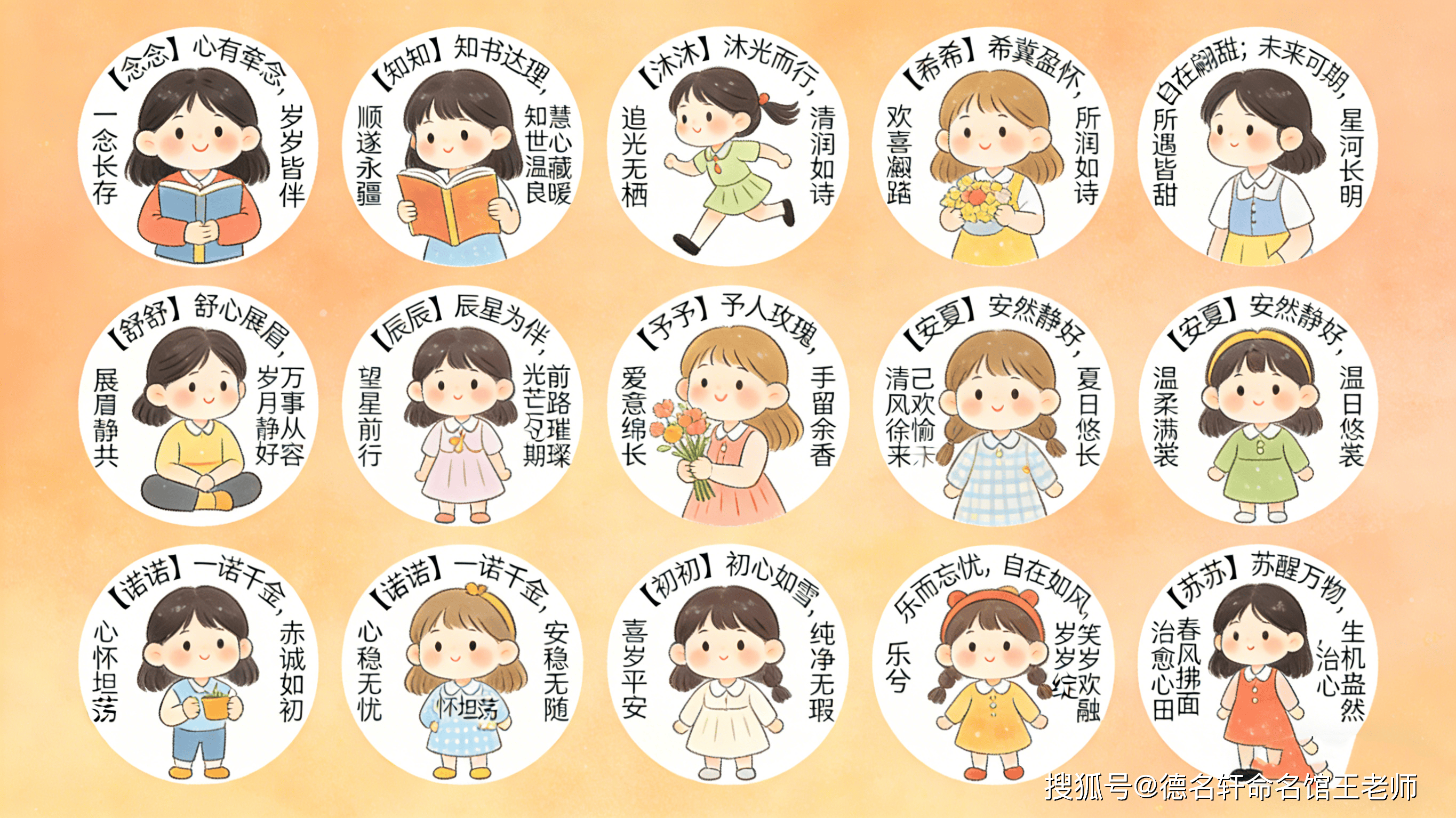 原創寶寶起名案例 取個念一輩子都不會膩的寶寶乳名