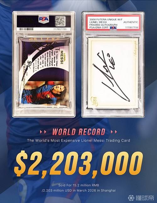 梅西簽名球星卡以1520萬天價成交，足球收藏市場再創新高