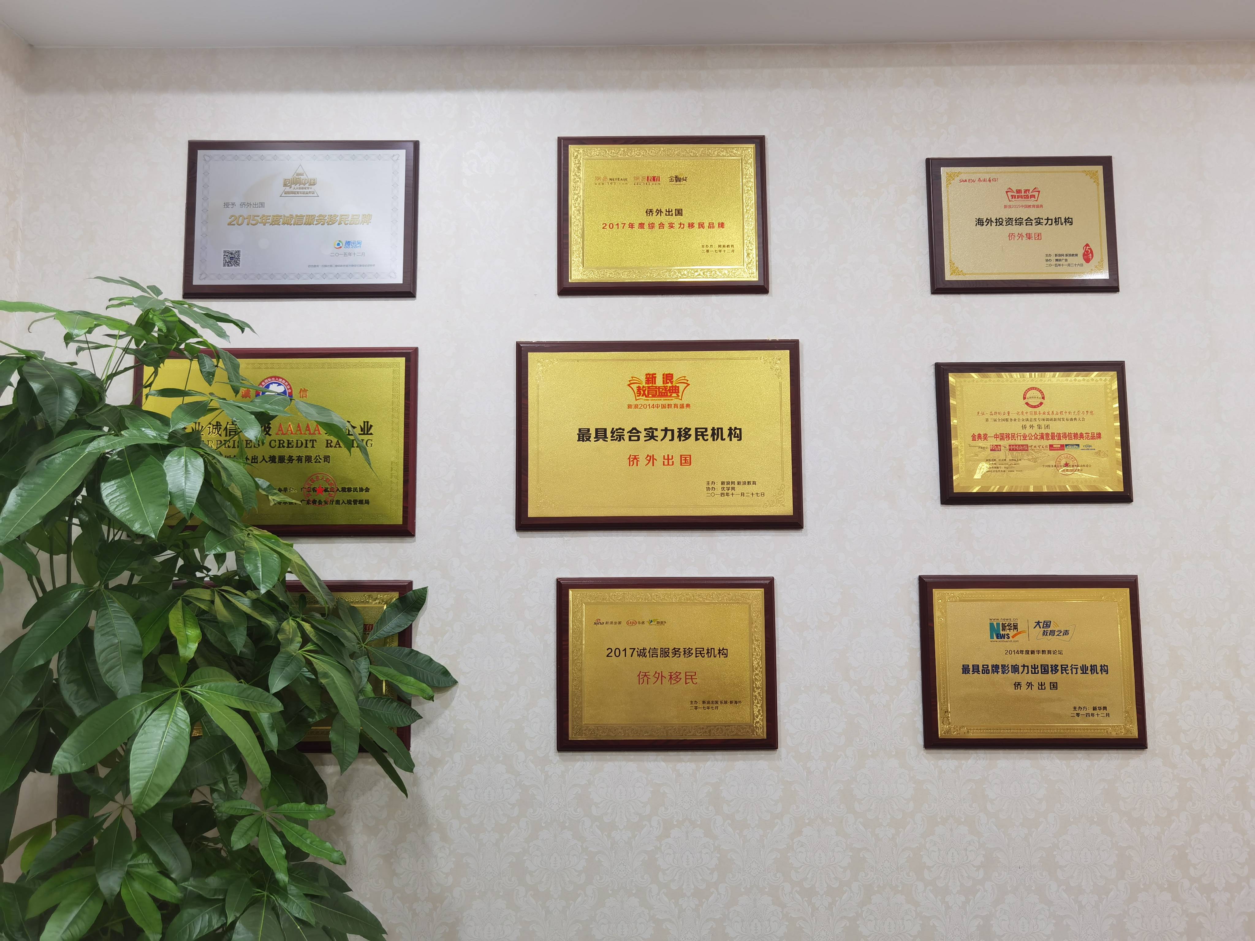 探尋2026年可靠的移民機構，推薦誠信移民資深公司