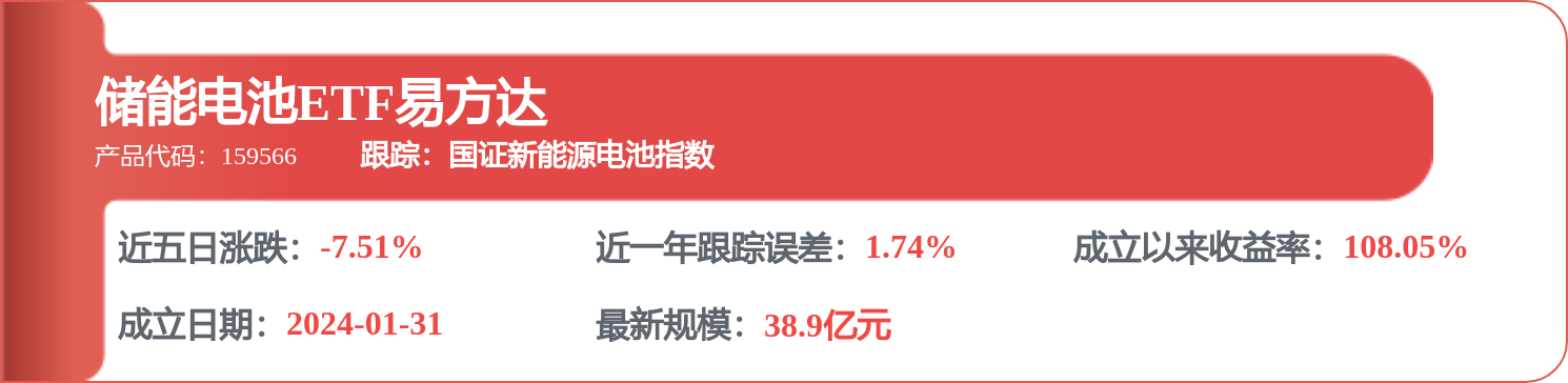 【機構調研記錄】先鋒基金調研金盤科技