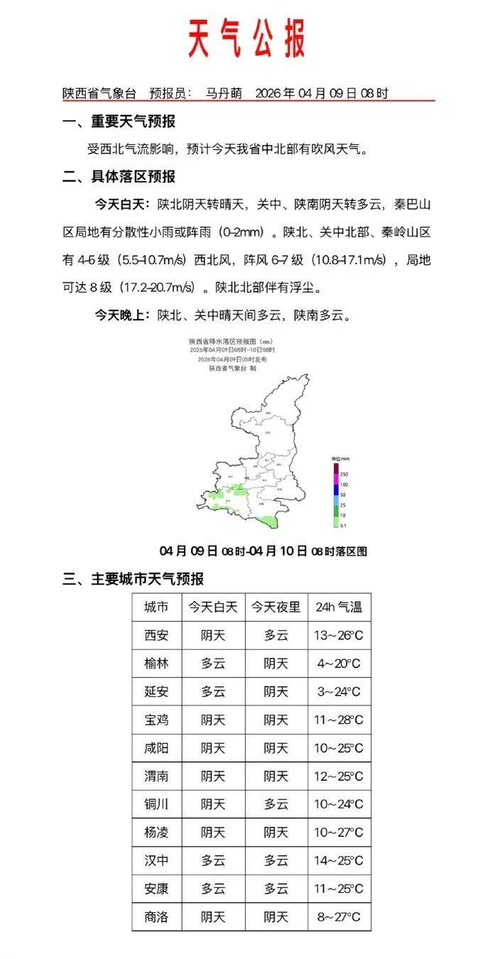 緊急提醒：關好門窗！未來6小時，陝西這些地區局地8級大風！下一輪降水時間確定→