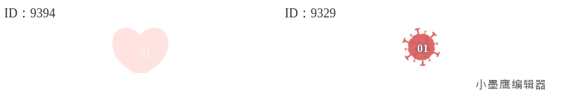 常用的排版序號標題素材型別