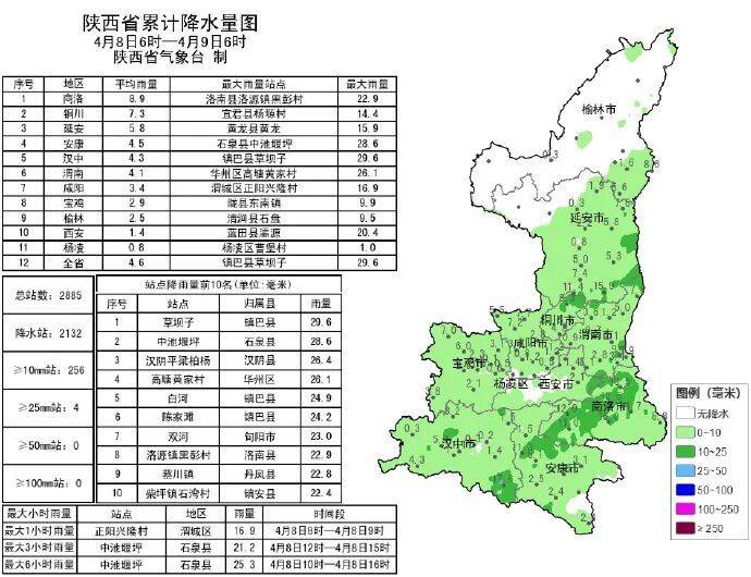 緊急提醒：關好門窗！未來6小時，陝西這些地區局地8級大風！下一輪降水時間確定→