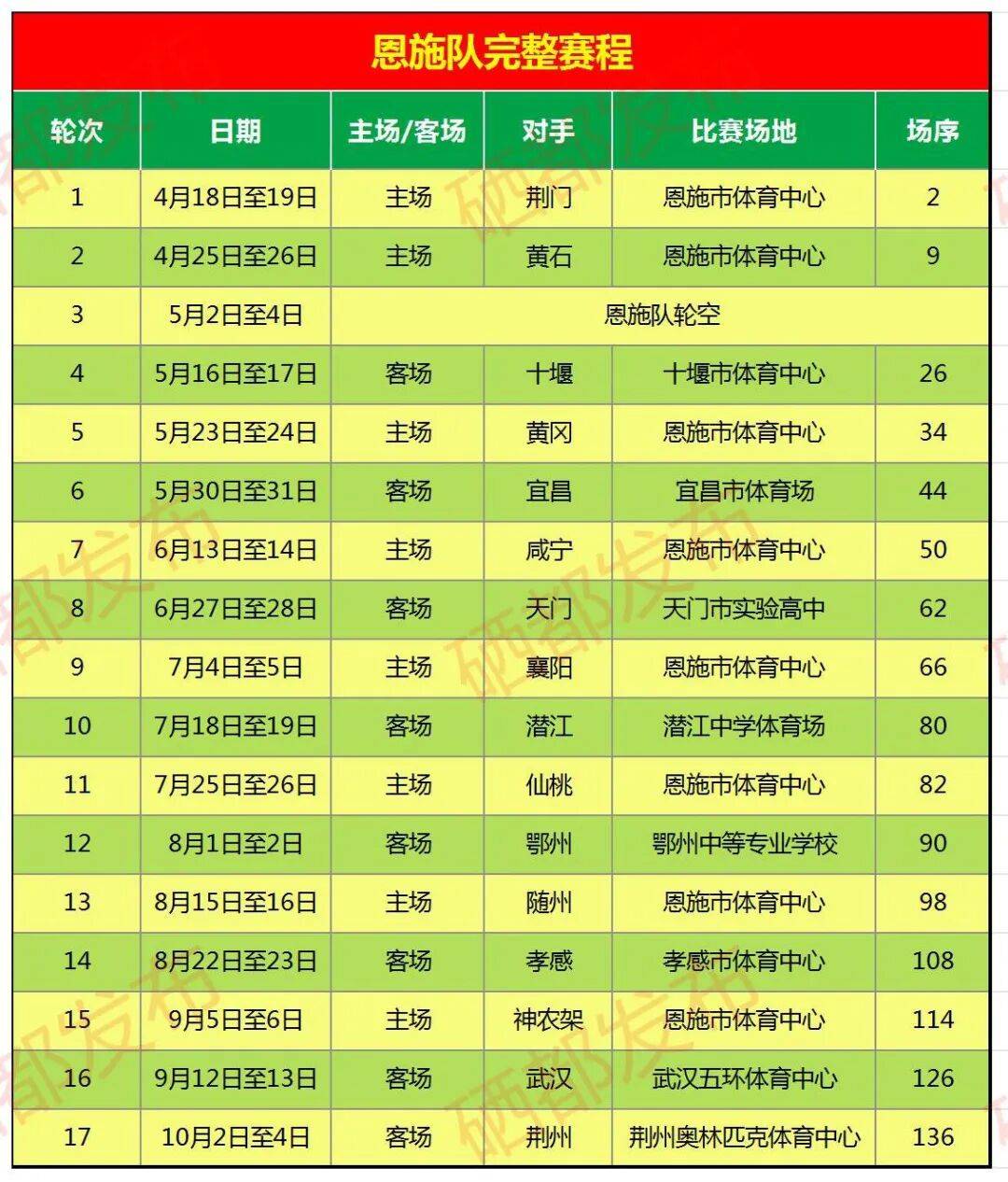 “楚超”即將拉開戰幕！觀賽全攻略來了，快收藏轉發