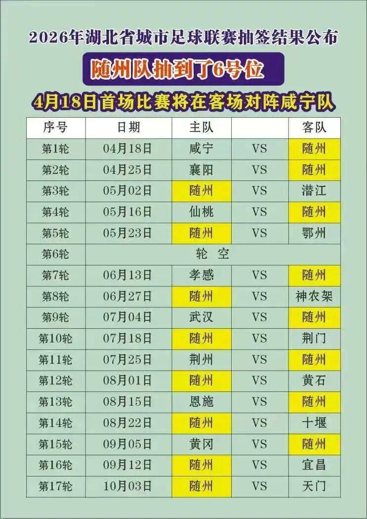 “楚超”即將拉開戰幕！觀賽全攻略來了，快收藏轉發