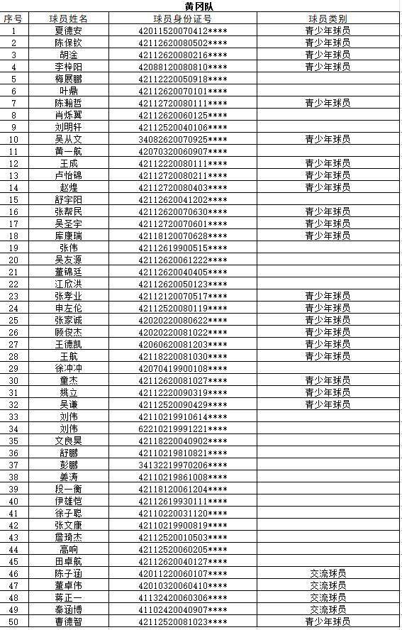 “楚超”即將拉開戰幕！觀賽全攻略來了，快收藏轉發