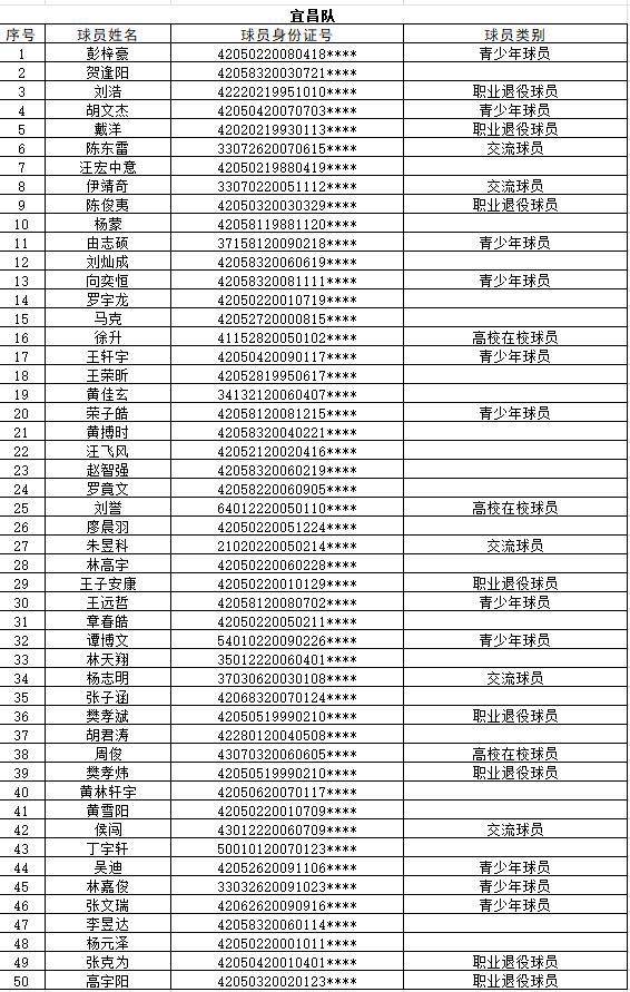 “楚超”即將拉開戰幕！觀賽全攻略來了，快收藏轉發