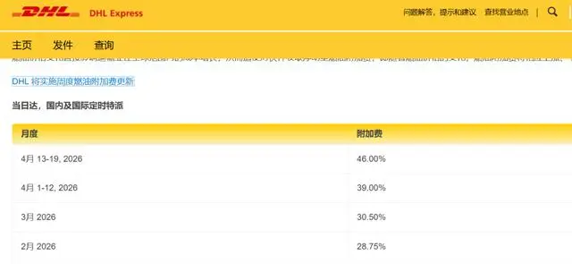 快遞行業調價！多家快遞公司宣佈漲價